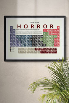 Elements Of Horror Periodic Table Art Print, 12 of 12