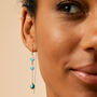 Drop In The Ocean Turquoise Silver Threader Earrings, thumbnail 1 of 6