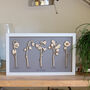 Framed Personalised Family Birth Flowers, thumbnail 4 of 4