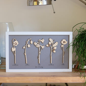 Framed Personalised Family Birth Flowers, 4 of 4