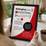 Personalised Birth Year Print Birthday Gift For Nottingham Forest Fans, thumbnail 4 of 11