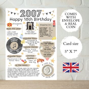 18th Birthday Card With 2007 Coin And Envelope Choose Your Colour, 2 of 3