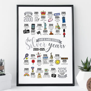 Personalised 25th Silver Wedding Anniversary Print, 2 of 6