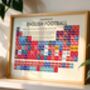 English Football Champions Periodic Table Art Print, thumbnail 1 of 12