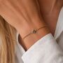 Loss Of Mum Gift, Sympathy Gift Birthstone Bracelet, thumbnail 8 of 12