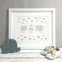 Personalised Elephant Baby Shower Guest Book Print, thumbnail 1 of 5