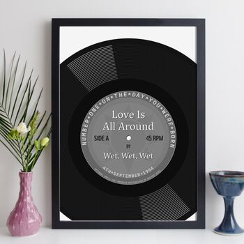 Personalised Birthday Music Print Day You Were Born, 5 of 12