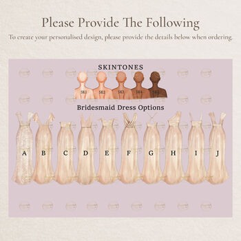 Personalised Bridesmaid Thank You Floral Print, 6 of 7
