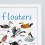 'Floaters' Illustrated Bird Art Print, thumbnail 2 of 3