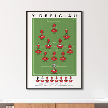 Wales Football Y Dreigiau 2022 Poster, 4 of 8