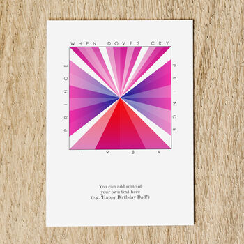 Favourite Song Abstract Art Music Personalised Card, 9 of 10