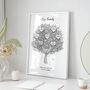Family Tree Print Personalised And Available In Six Colours, thumbnail 8 of 11