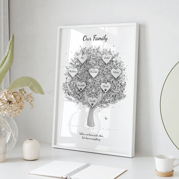 Family Tree Print Personalised And Available In Six Colours, 8 of 11