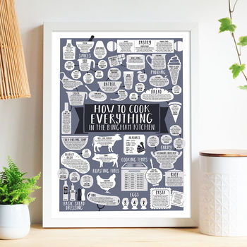 Personalised Kitchen Print How To Cook Everything, 4 of 12