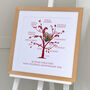Personalised Ruby Anniversary Photo Family Tree, thumbnail 2 of 12