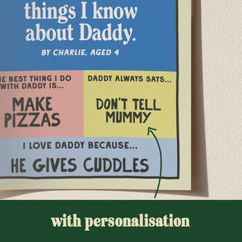 Personalised Things I Know About Daddy Print, 9 of 9