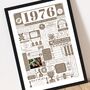 1976 Personalised 50th Birthday Print With Photo, thumbnail 4 of 8