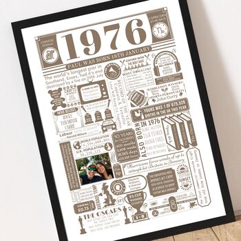 1976 Personalised 50th Birthday Print With Photo, 4 of 8