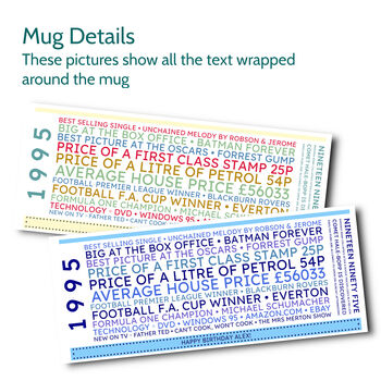 Personalised 30th Birthday Mug Gift 1995, 4 of 12