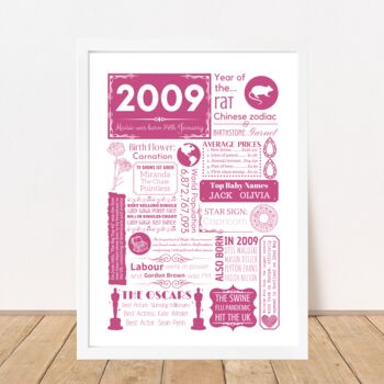 2009 Personalised 16th Birthday Fact Print, 4 of 9