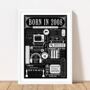 2008 Personalised 16th Birthday Fact Print Gift, thumbnail 8 of 9