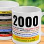 Personalised 25th Birthday Gift Mug Of Music 2000, thumbnail 5 of 6