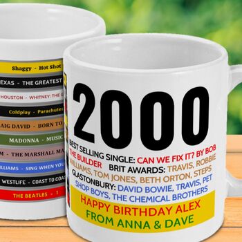 Personalised 25th Birthday Gift Mug Of Music 2000, 5 of 6