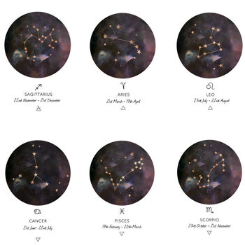 Starsign Zodiac Constellations Art Print, 7 of 7