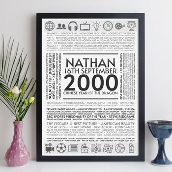 25th Birthday Gift Personalised Print Year 2000 Facts, 4 of 12