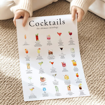 Cocktail Drink Wall Decor Print, 3 of 5