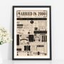 2000 Personalised 25th Silver Wedding Anniversary Poster, thumbnail 7 of 8