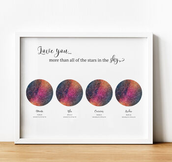 Personalised Star Map Print Gift For Mum, 3 of 9