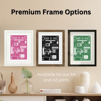 1946 Personalised 80th Birthday Fact Print Gift, 6 of 11