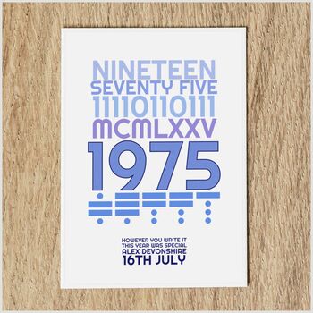 Personalised 50th Birthday Card 1975 Year And Message, 8 of 10