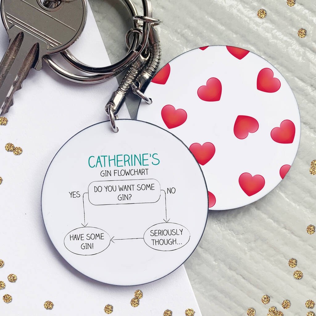 Personalised Gin Flowchart Keyring By Chips & Sprinkles