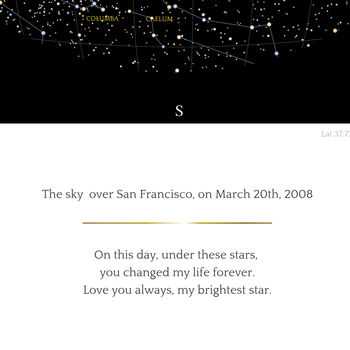 Personalised Map Of The Stars Print 50x70cm/20x28'', 3 of 7