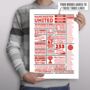 Manchester United Personalised Facts Print, thumbnail 2 of 2