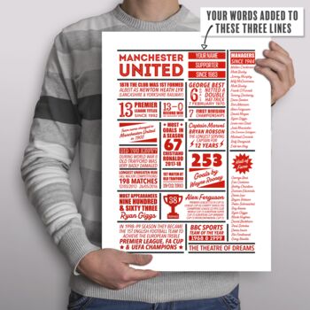Manchester United Personalised Facts Print, 2 of 2