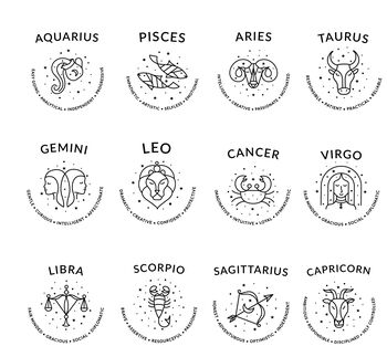 Zodiac Sign Traits Tote Bag, 7 of 7
