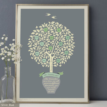 Silver Anniversary Gift Personalised Family Tree Print, 4 of 12