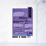 Personalised 21st Birthday Gift Birth Year Print Of 2004, thumbnail 3 of 4