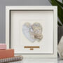 Personalised Double Heart Map Picture, thumbnail 2 of 6