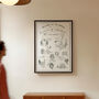 Timeline/Welcome Sign Bespoke Hand Illustrated Wedding Sign, thumbnail 2 of 6