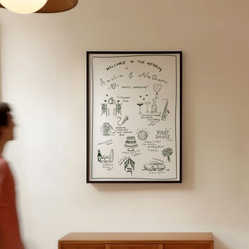 Timeline/Welcome Sign Bespoke Hand Illustrated Wedding Sign, 2 of 6