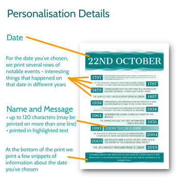 Personalised 65th Birthday Print Day You Were Born 1958, 2 of 12