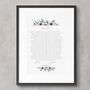 His And Hers Vows Print, thumbnail 4 of 6