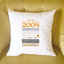 Personalised 18th Birthday Gift Cushion, thumbnail 4 of 8