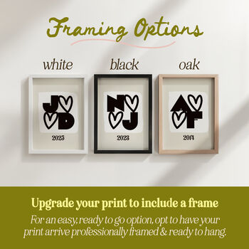 Personalised Initials And Year Print Wedding Anniversary Gift, 4 of 11