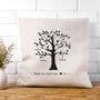 Personalised Family Tree Cushion Cover, thumbnail 8 of 12