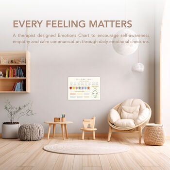 Emotions Chart For Kids | Emotional Regulation And Wellbeing A Helpful Visual Tool For Home Or Classroom, 4 of 8